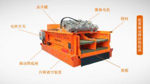 泥漿振動篩結(jié)構(gòu)組成和部件