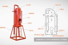 鉆井液氣分離器結(jié)構(gòu)和工作原理